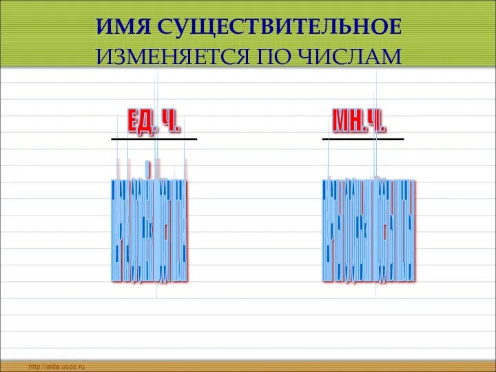 ИМЯ СУЩЕСТВИТЕЛЬНОЕ ИЗМЕНЯЕТСЯ ПО ЧИСЛАМ ЕД. Ч. МН.Ч. ПАРТА ОГОНЁК МОСТ ИГЛА ПАРТЫ ОГОНЬКИ МОСТЫ ИГЛЫ