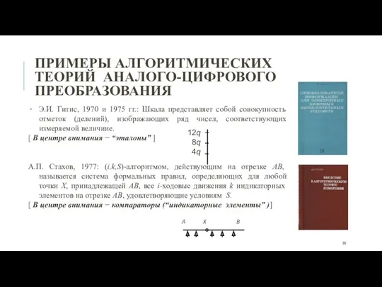 ПРИМЕРЫ АЛГОРИТМИЧЕСКИХ ТЕОРИЙ АНАЛОГО-ЦИФРОВОГО ПРЕОБРАЗОВАНИЯ Э.И. Гитис, 1970 и 1975