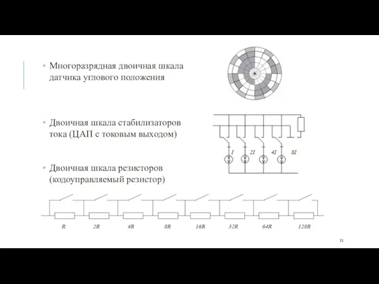 Многоразрядная двоичная шкала датчика углового положения Двоичная шкала стабилизаторов тока