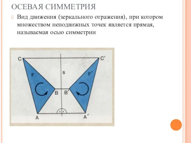 ОСЕВАЯ СИММЕТРИЯ Вид движения (зеркального отражения), при котором множеством неподвижных точек является прямая, называемая осью симметрии