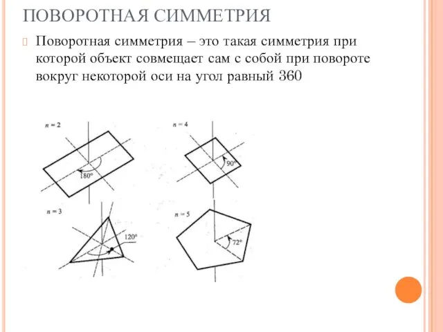 ПОВОРОТНАЯ СИММЕТРИЯ Поворотная симметрия – это такая симметрия при которой