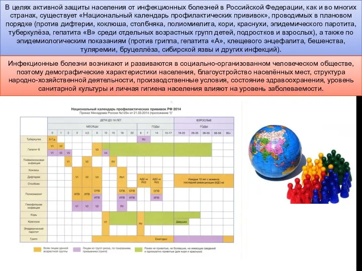 В целях активной защиты населения от инфекционных болезней в Российской