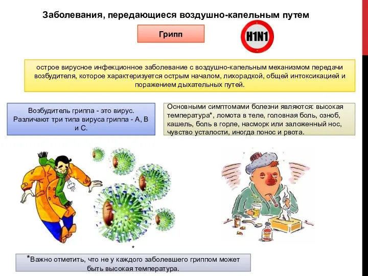 Заболевания, передающиеся воздушно-капельным путем Грипп острое вирусное инфекционное заболевание с