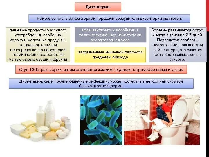 Дизентерия. Наиболее частыми факторами передачи возбудителя дизентерии являются: пищевые продукты