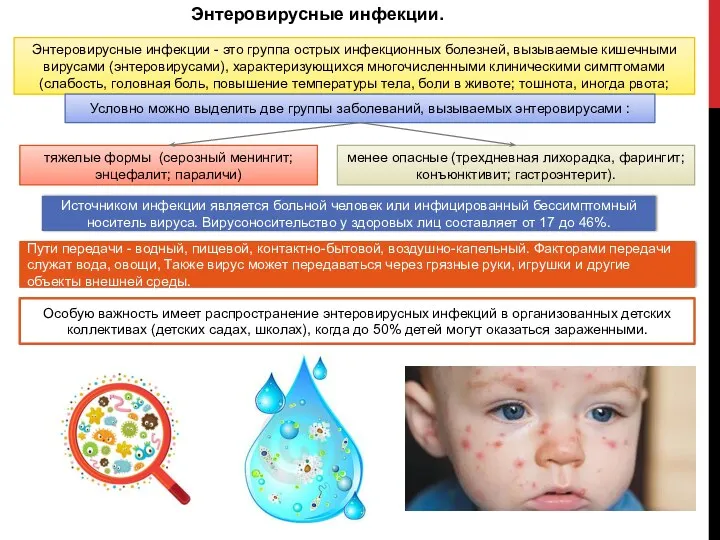 Энтеровирусные инфекции. Энтеровирусные инфекции - это группа острых инфекционных болезней,