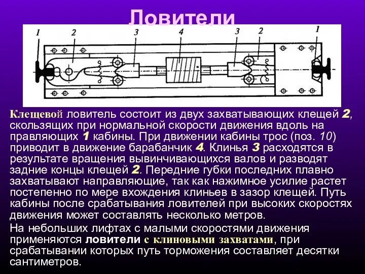 Клещевой ловитель состоит из двух захватывающих клещей 2, скользящих при