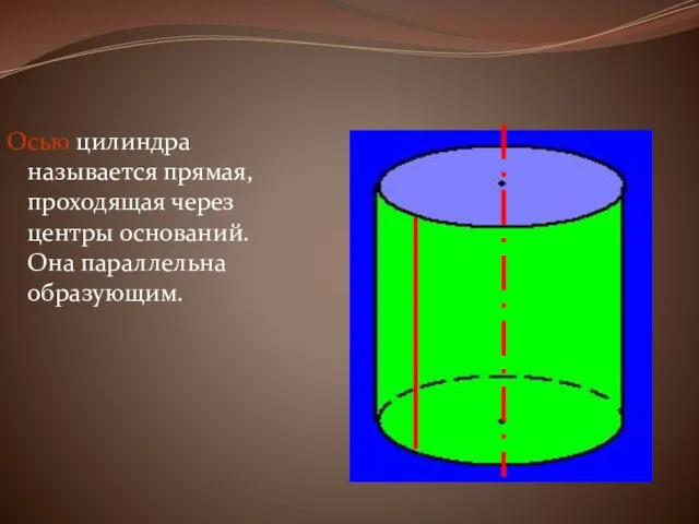 Осью цилиндра называется прямая, проходящая через центры оснований. Она параллельна образующим.