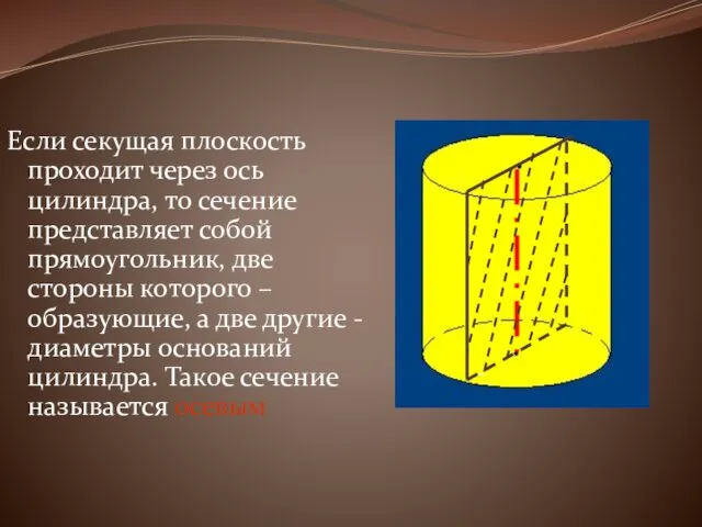 Если секущая плоскость проходит через ось цилиндра, то сечение представляет