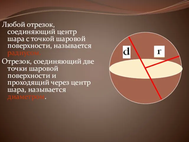 Любой отрезок, соединяющий центр шара с точкой шаровой поверхности, называется