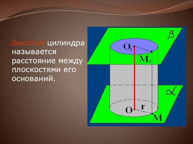 Высотой цилиндра называется расстояние между плоскостями его оснований.