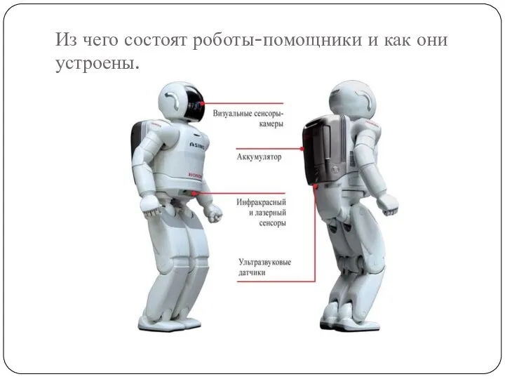 Из чего состоят роботы-помощники и как они устроены.