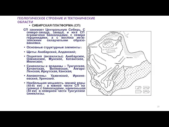 СИБИРСКАЯ ПЛАТФОРМА (СП) СП занимает Центральную Сибирь. С северо-запада, запада,