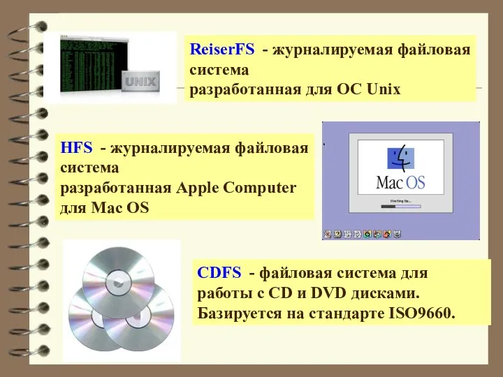 ReiserFS - журналируемая файловая система разработанная для ОС Unix HFS
