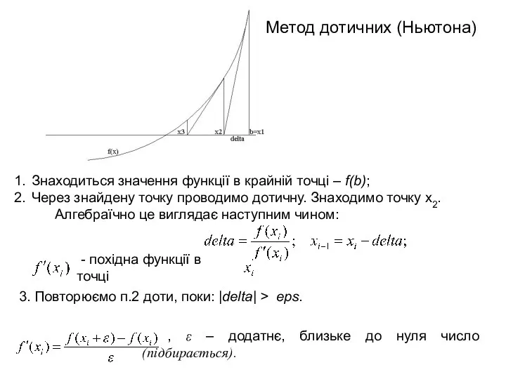 Знаходиться значення функції в крайній точці – f(b); Через знайдену точку проводимо дотичну.