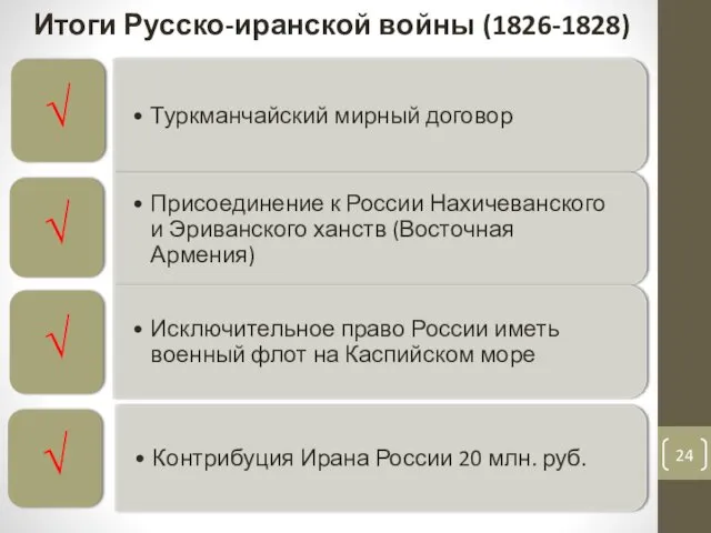 Итоги Русско-иранской войны (1826-1828)