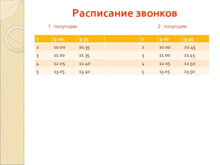 Расписание звонков 1 полугодие 2 полугодие