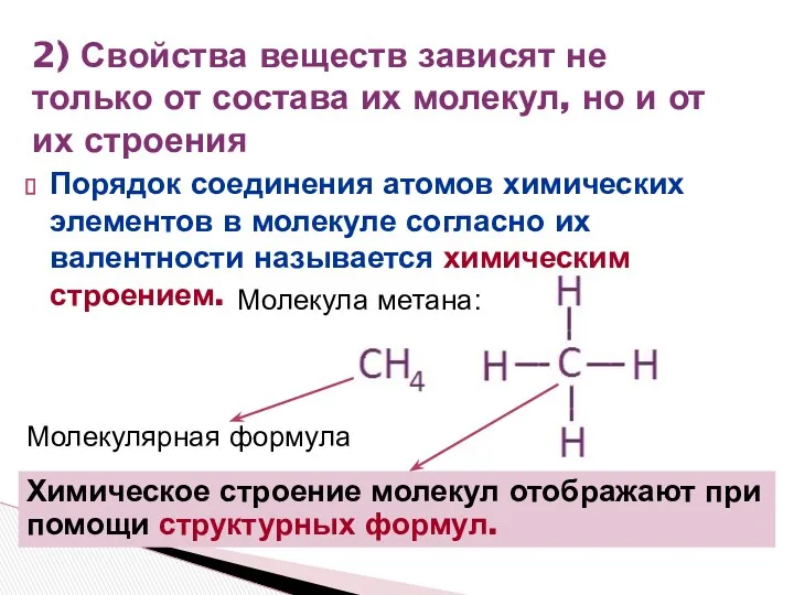 Порядок соединения атомов химических элементов в молекуле согласно их валентности