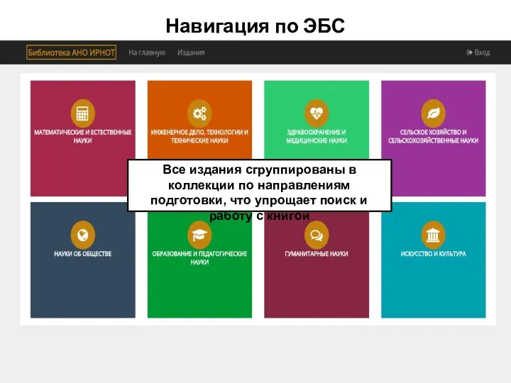 Навигация по ЭБС Все издания сгруппированы в коллекции по направлениям