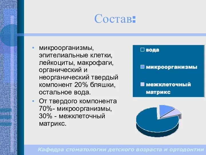 Состав: микроорганизмы, эпителиальные клетки, лейкоциты, макрофаги, органический и неорганический твердый