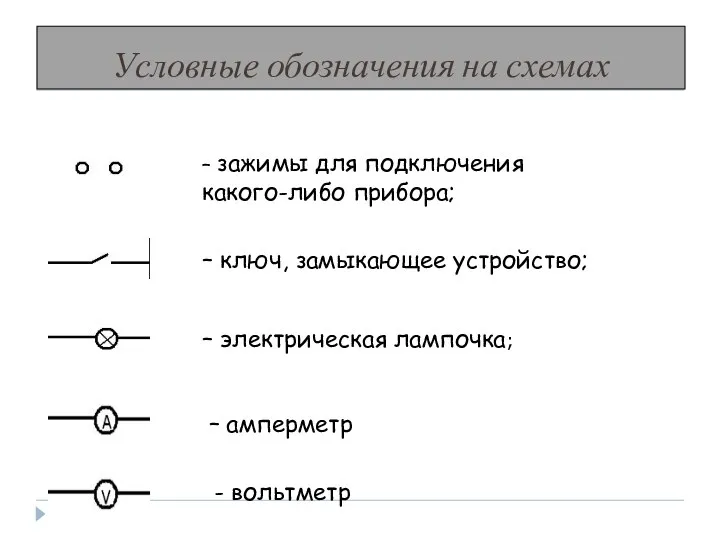 Условные обозначения на схемах – зажимы для подключения какого-либо прибора; – ключ, замыкающее