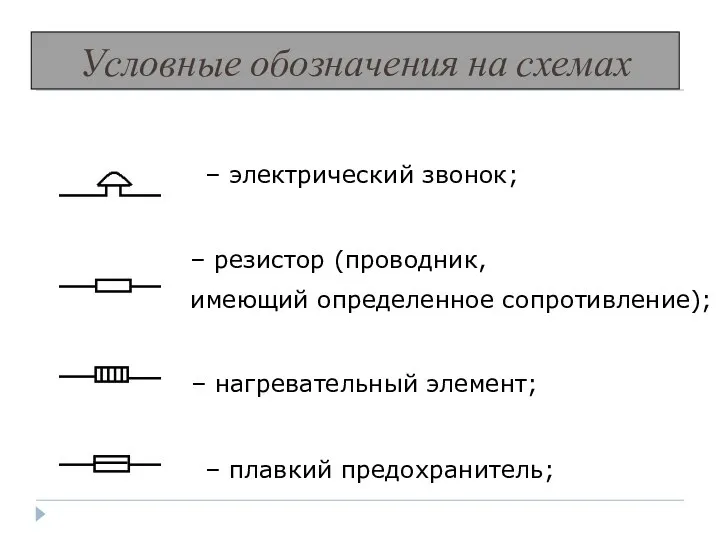 Условные обозначения на схемах – электрический звонок; – резистор (проводник, имеющий определенное сопротивление);