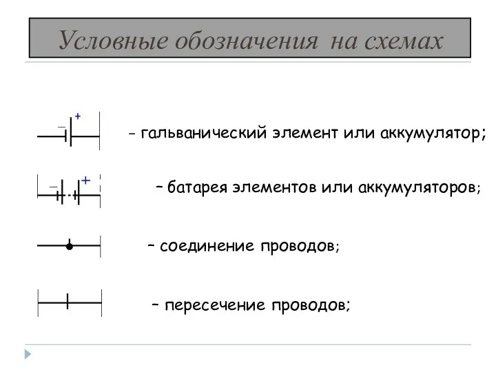 Условные обозначения на схемах – гальванический элемент или аккумулятор; – батарея элементов или