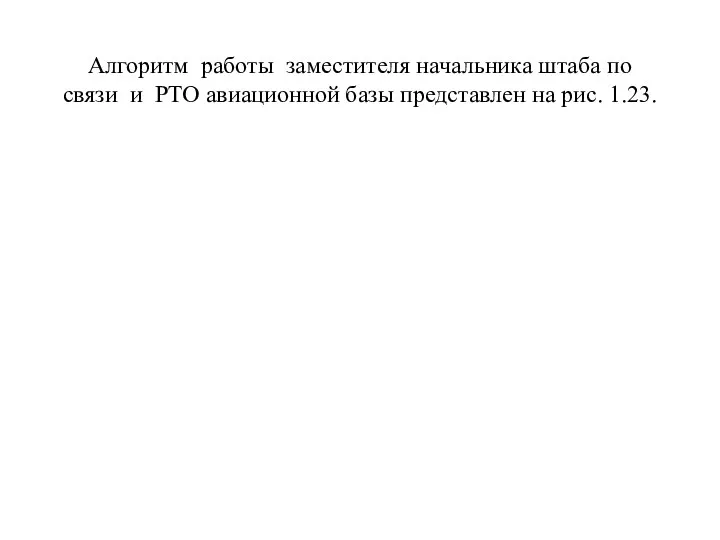 Алгоритм работы заместителя начальника штаба по связи и РТО авиационной базы представлен на рис. 1.23.