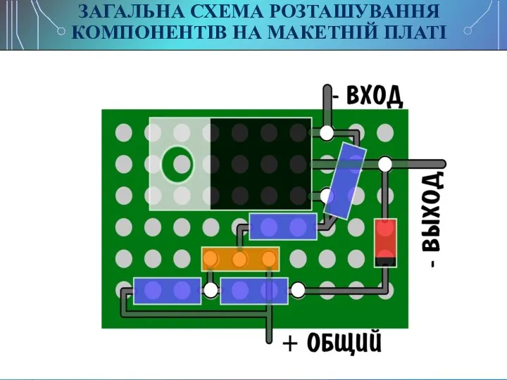 ЗАГАЛЬНА СХЕМА РОЗТАШУВАННЯ КОМПОНЕНТІВ НА МАКЕТНІЙ ПЛАТІ