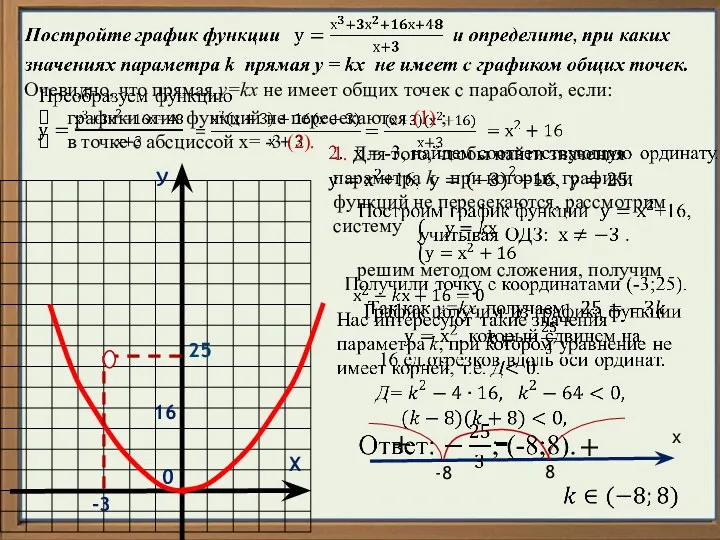 У Х -3 0 16 25 Очевидно, что прямая у=kх