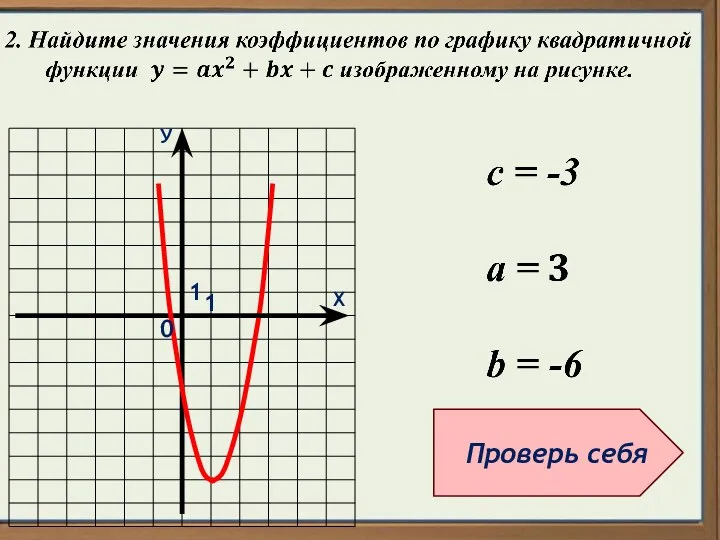 У Х 1 0 1 Проверь себя