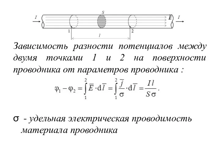 Зависимость разности потенциалов между двумя точками 1 и 2 на