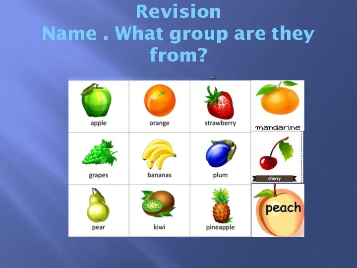 Revision Name . What group are they from?