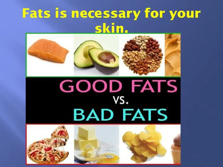 Fats is necessary for your skin.