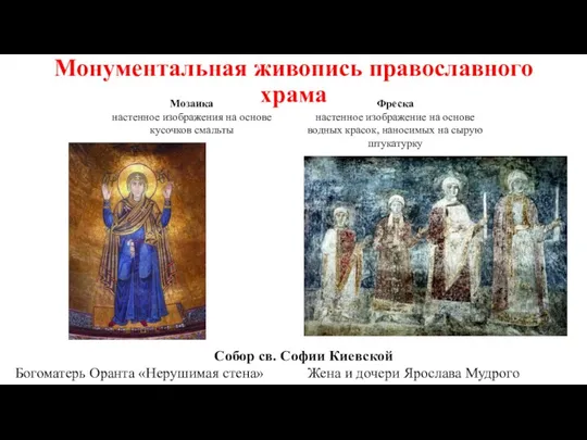 Монументальная живопись православного храма Собор св. Софии Киевской Богоматерь Оранта