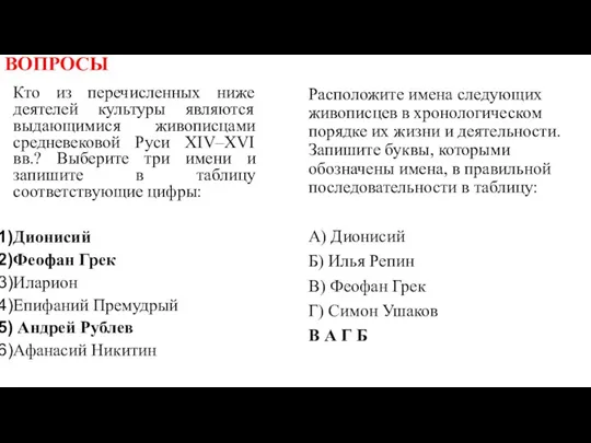 ВОПРОСЫ Кто из перечисленных ниже деятелей культуры являются выдающимися живописцами