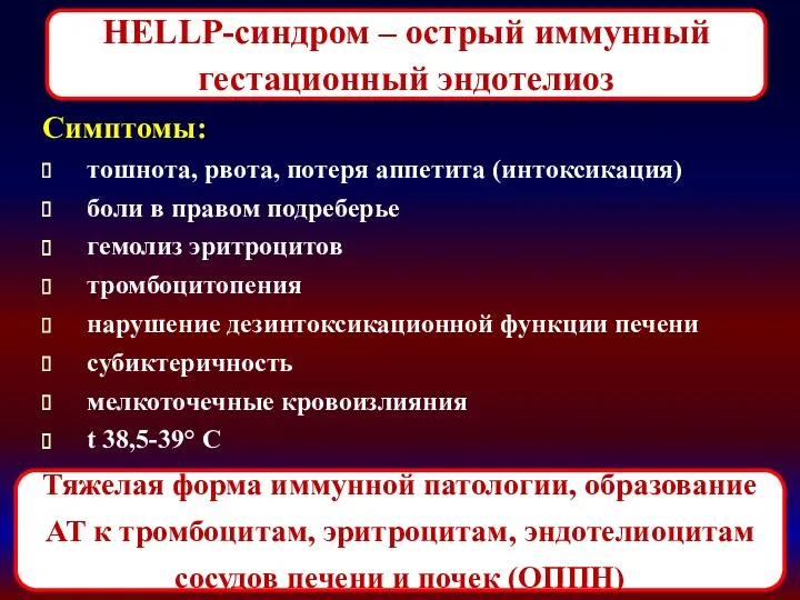 Симптомы: тошнота, рвота, потеря аппетита (интоксикация) боли в правом подреберье