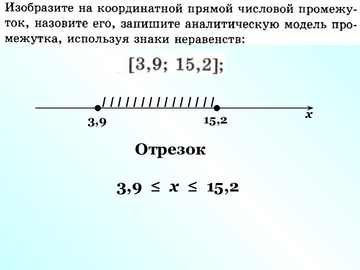 Отрезок I I I I I I I I I