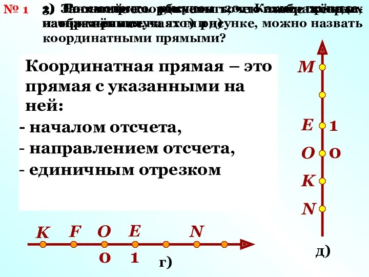 № 1 1) Рассмотрите рисунок 20. Какие прямые, изображённые на