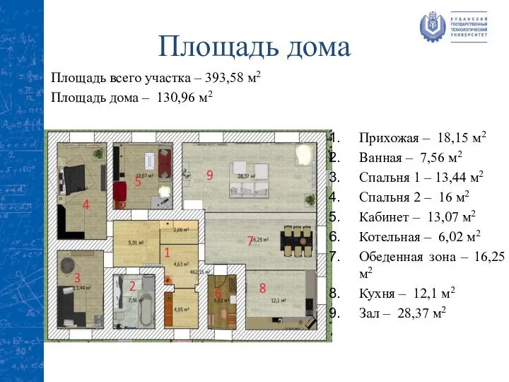 Площадь дома Площадь всего участка – 393,58 м2 Площадь дома