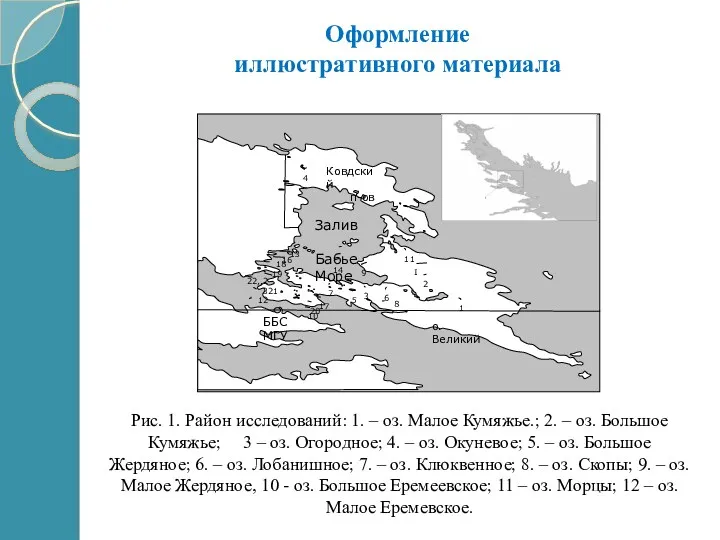 Оформление иллюстративного материала Рис. 1. Район исследований: 1. – оз.