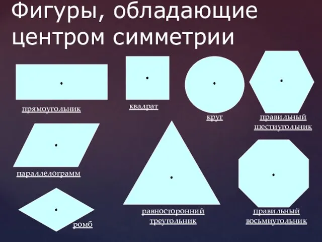 Фигуры, обладающие центром симметрии прямоугольник квадрат круг правильный шестиугольник параллелограмм ромб равносторонний треугольник правильный восьмиугольник