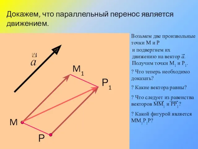 M M1 Докажем, что параллельный перенос является движением. Возьмем две