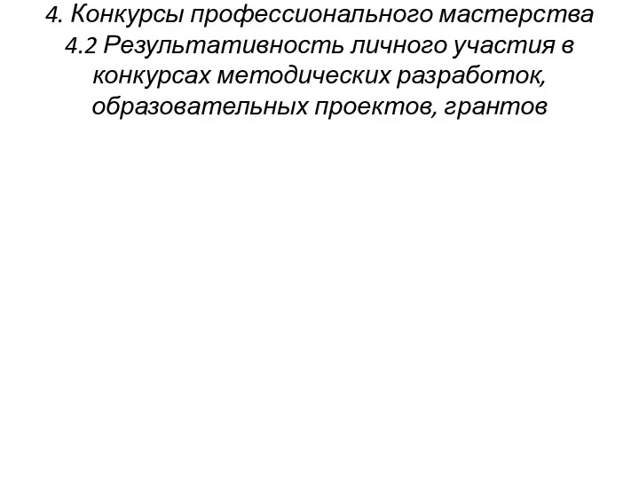 4. Конкурсы профессионального мастерства 4.2 Результативность личного участия в конкурсах методических разработок, образовательных проектов, грантов