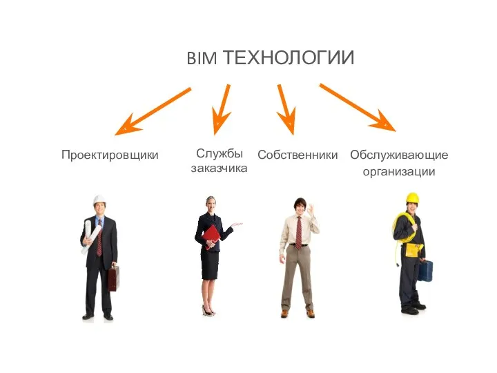 BIM ТЕХНОЛОГИИ Проектировщики Собственники Обслуживающие организации Службы заказчика