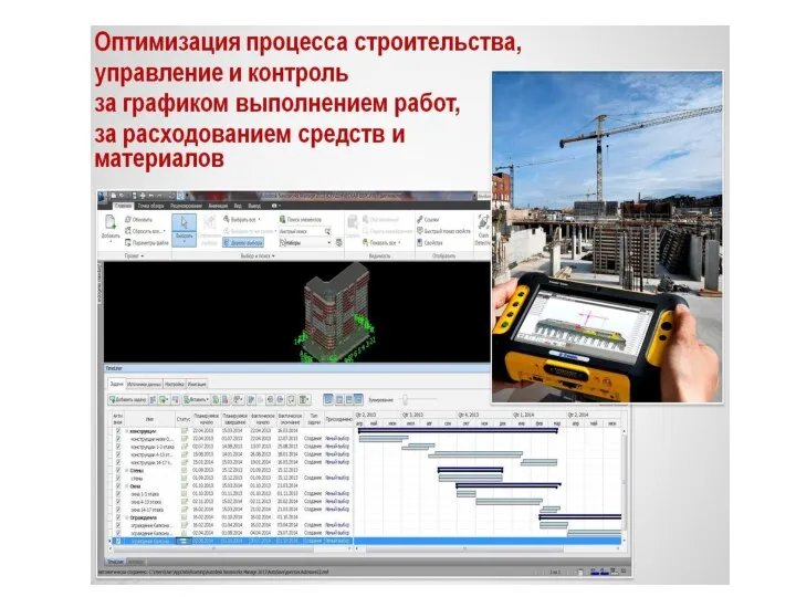 ПРЕИМУЩЕСТВА ПРИМЕНЕНИЯ BIM