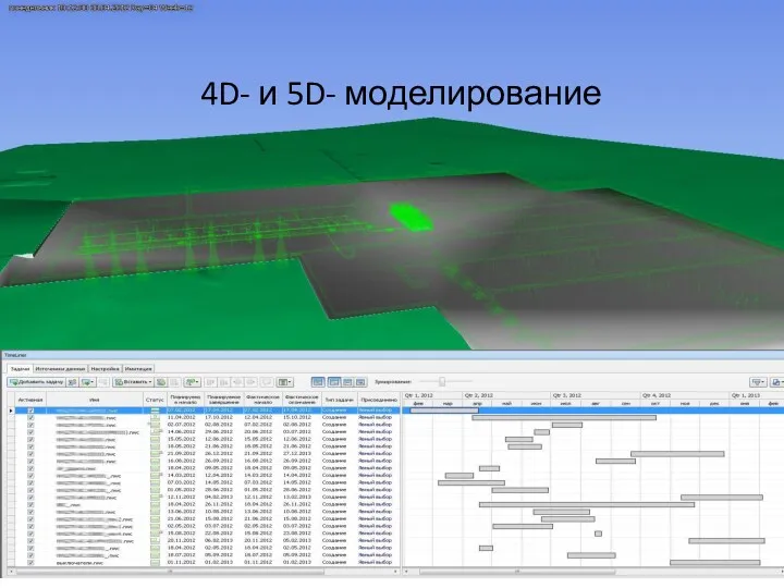 4D- и 5D- моделирование