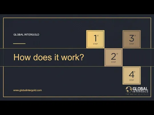 www.globalintergold.com How does it work? GLOBAL INTERGOLD