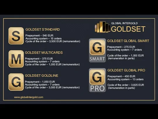 GOLDSET GLOBAL INTERGOLD GOLDSET GOLDLINE Prepayment – 1,050 EUR Accounting