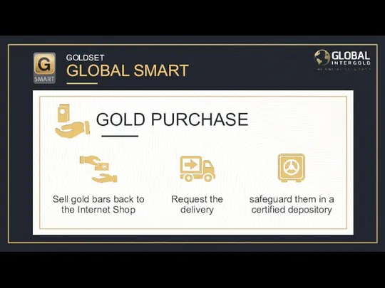 GOLDSET GLOBAL SMART Давайте рассмотрим заказ GoldSet Global Smart для
