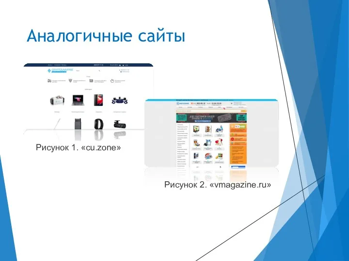 Аналогичные сайты Рисунок 2. «vmagazine.ru» Рисунок 1. «cu.zone»